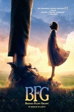 BFG: Bardzo Fajny Gigant | Vider - Sprawdź dostępne źródła