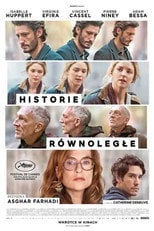 Historie równoległe | Vider - Sprawdź dostępne źródła