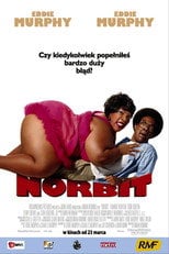 Norbit | Vider - Sprawdź dostępne źródła