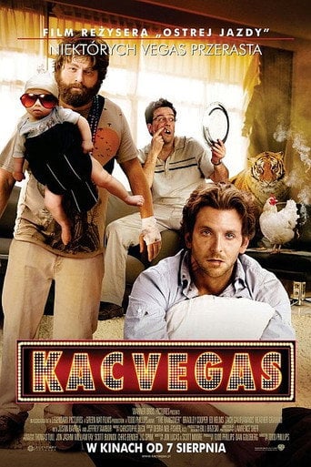 Kac Vegas | Vider - Sprawdź dostępne źródła