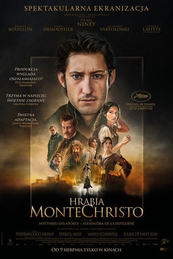 Hrabia Monte Christo | Vider - Sprawdź dostępne źródła