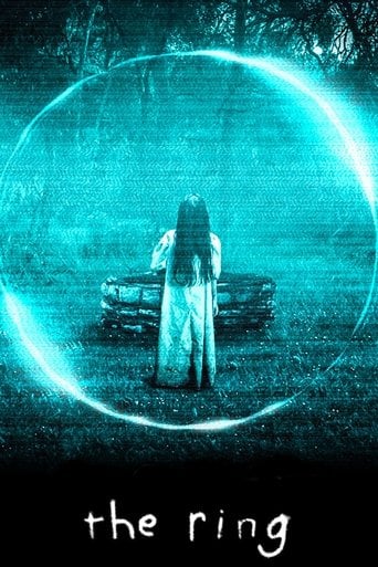 The Ring | Vider - Sprawdź dostępne źródła