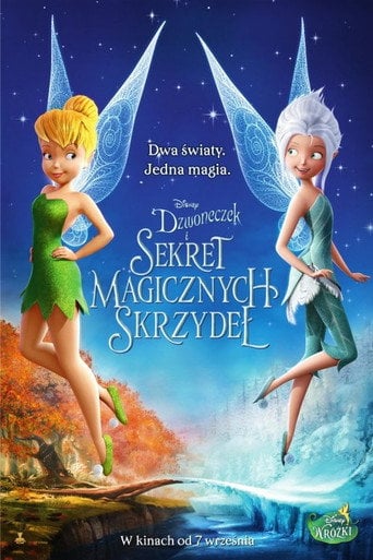 Dzwoneczek i sekret magicznych skrzydeł | Vider - Sprawdź dostępne źródła
