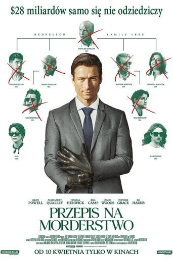 Przepis na morderstwo | Vider - Sprawdź dostępne źródła