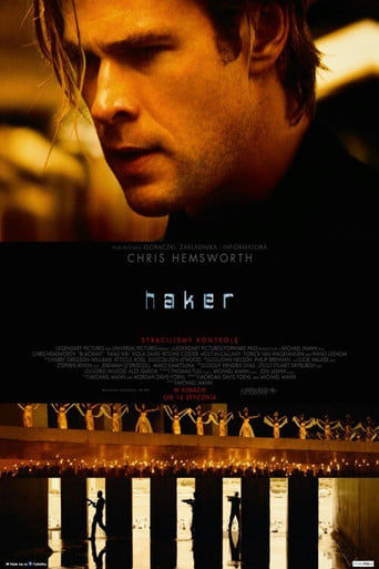 Haker | Vider - Sprawdź dostępne źródła