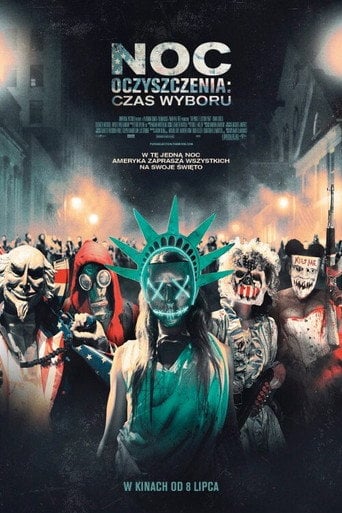 Noc Oczyszczenia: Czas Wyboru | Vider - Sprawdź dostępne źródła