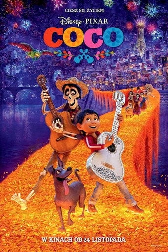 Coco | Vider - Sprawdź dostępne źródła