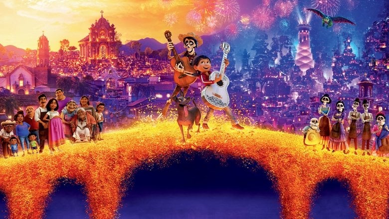 Coco | Vider - Sprawdź dostępne źródła